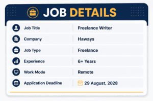 Haways Freelance Writer Vacancy | Apply Online Guide& Image